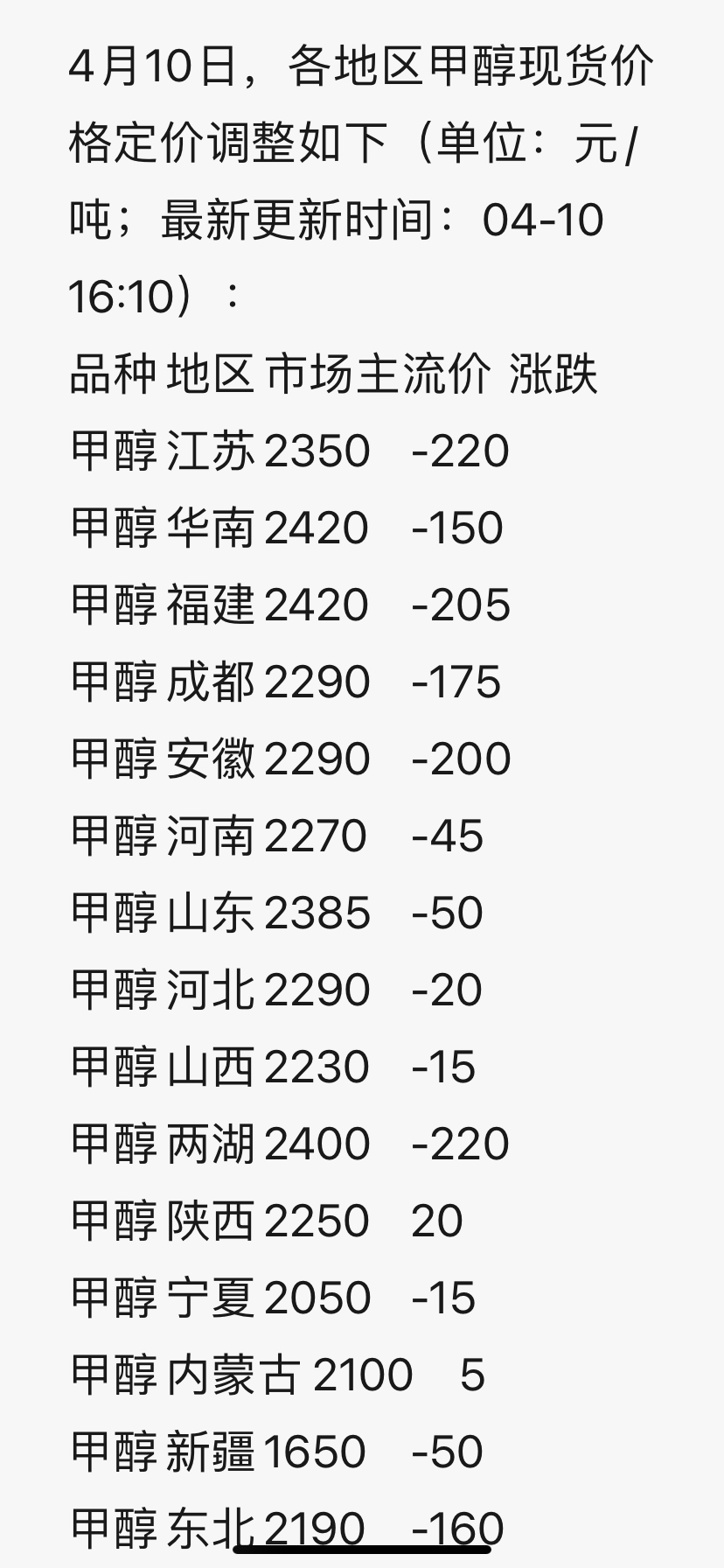 甘肃省马学礼最新公示｜马学礼公示更新：甘肃动态