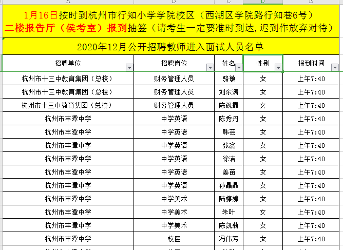 杭州西湖区最新招聘(西湖区招聘信息更新)