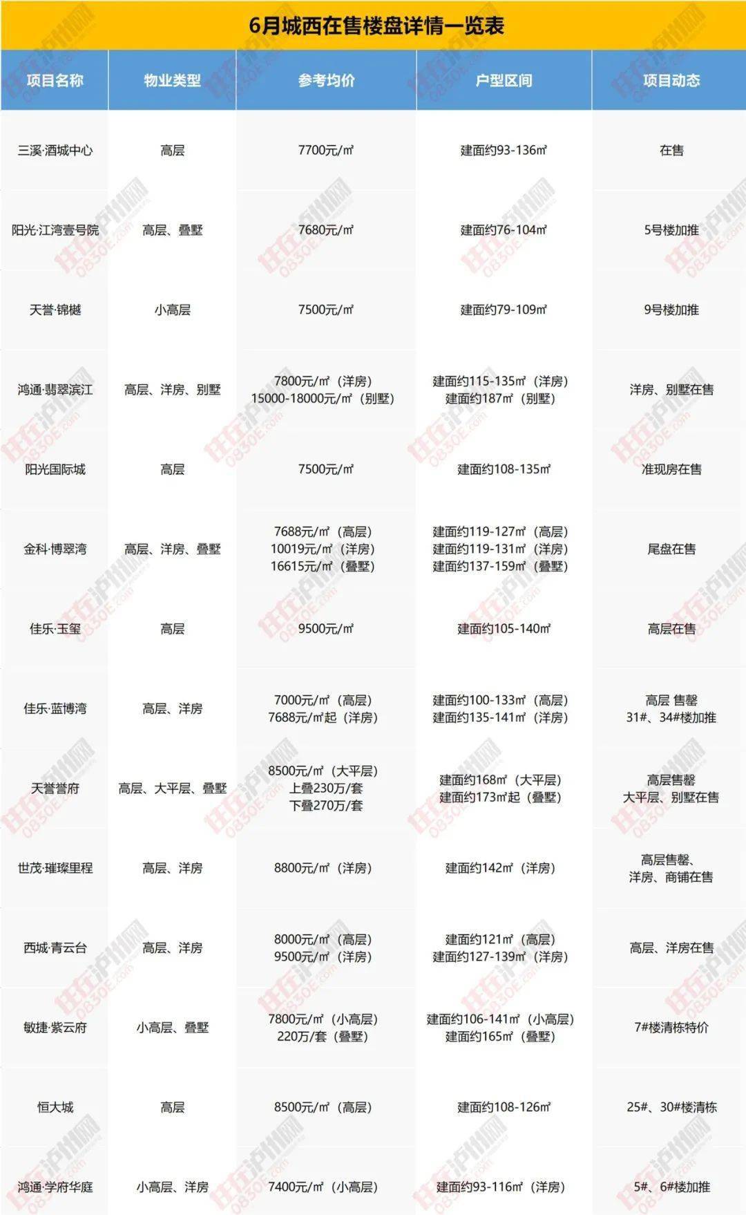 邹城玉米最新价格-邹城玉米行情速览