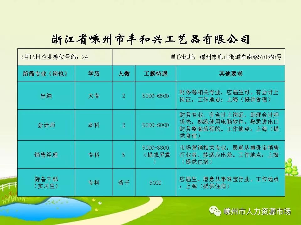 金华浦江招聘最新信息-浦江金华招聘资讯速递