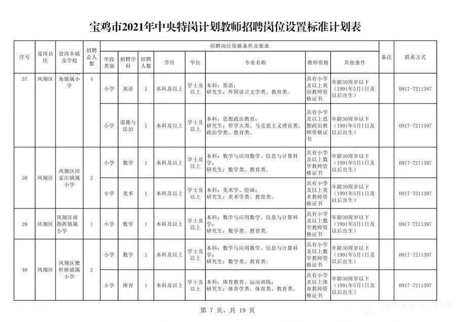 珠海焊工招聘最新信息-珠海焊工职位招聘资讯