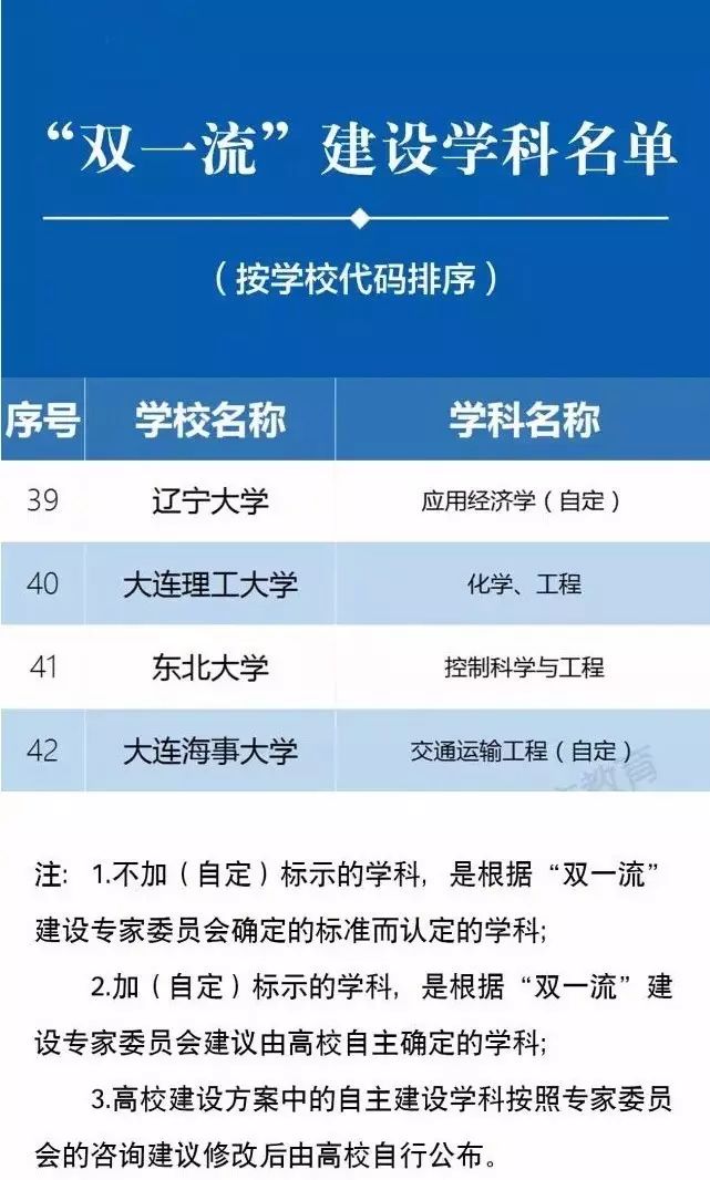 大连扫黄最新消息,大连打击色情活动最新动态