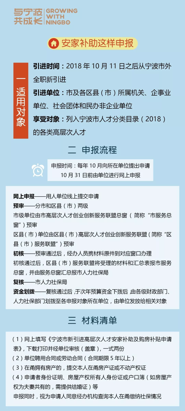 买房补贴政策最新政策-最新购房补贴政策解读