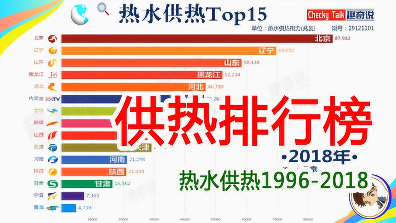 元氏一号院最新动态-元氏一号院新鲜资讯