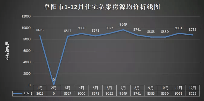 残花怎能败柳_1