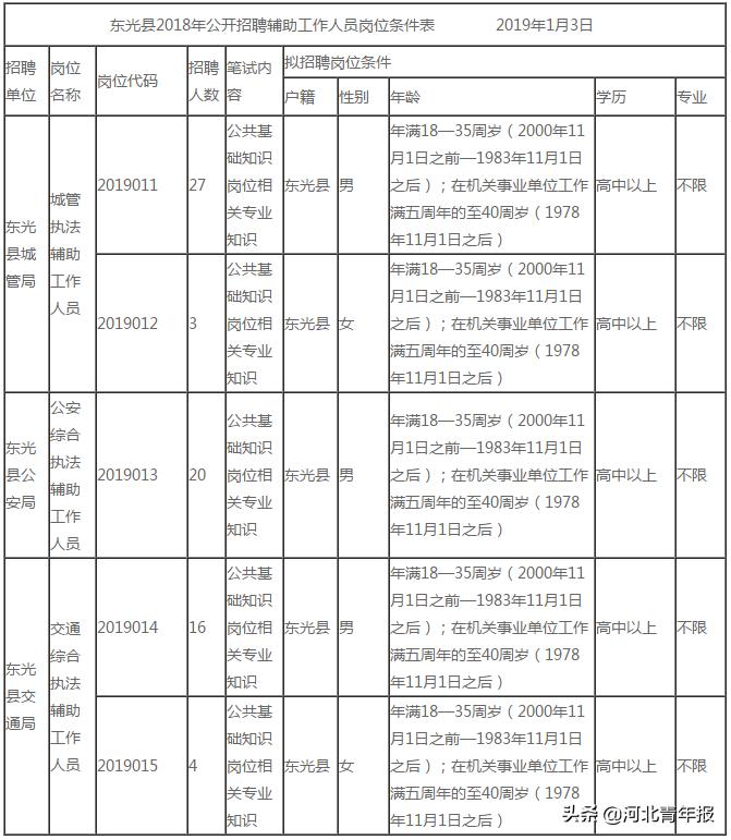 热点简报 第51页