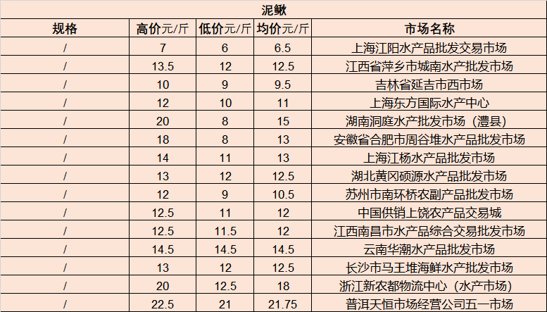 浮生若茶凉透