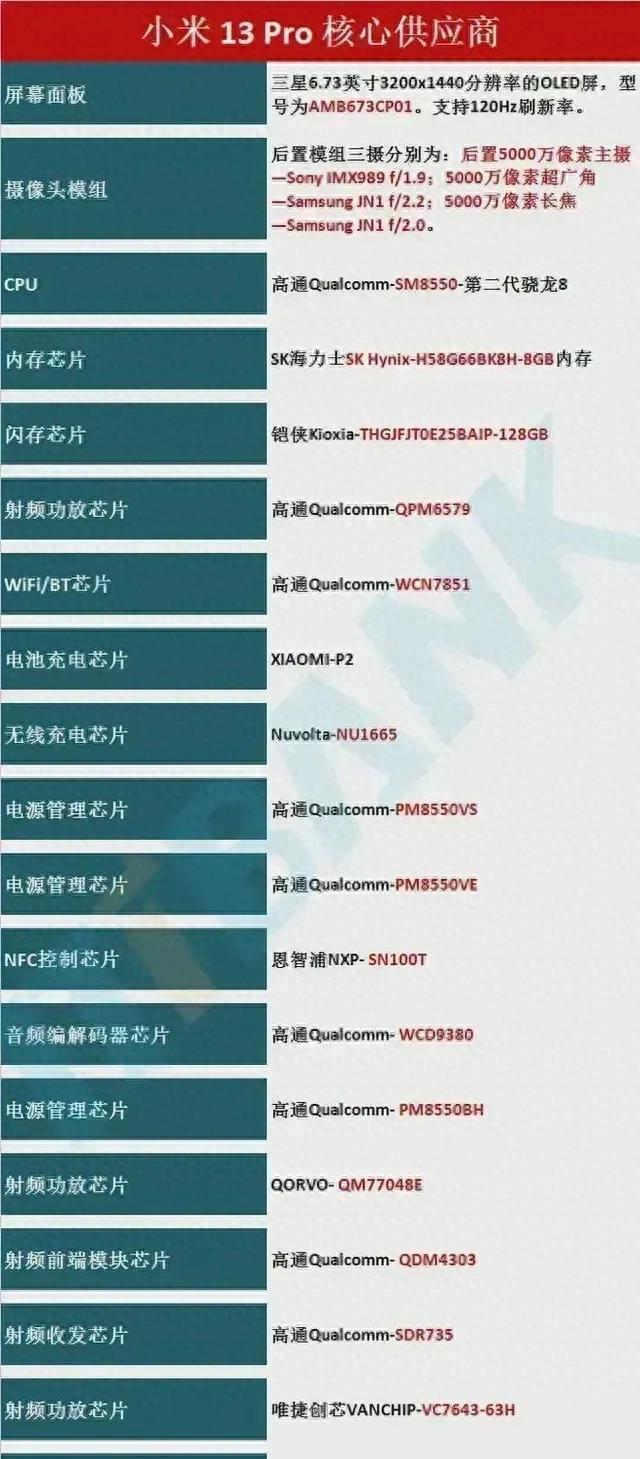 小米最新系统：创新亮点与卓越体验全面解析