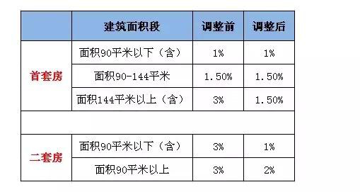 最新资讯 第25页