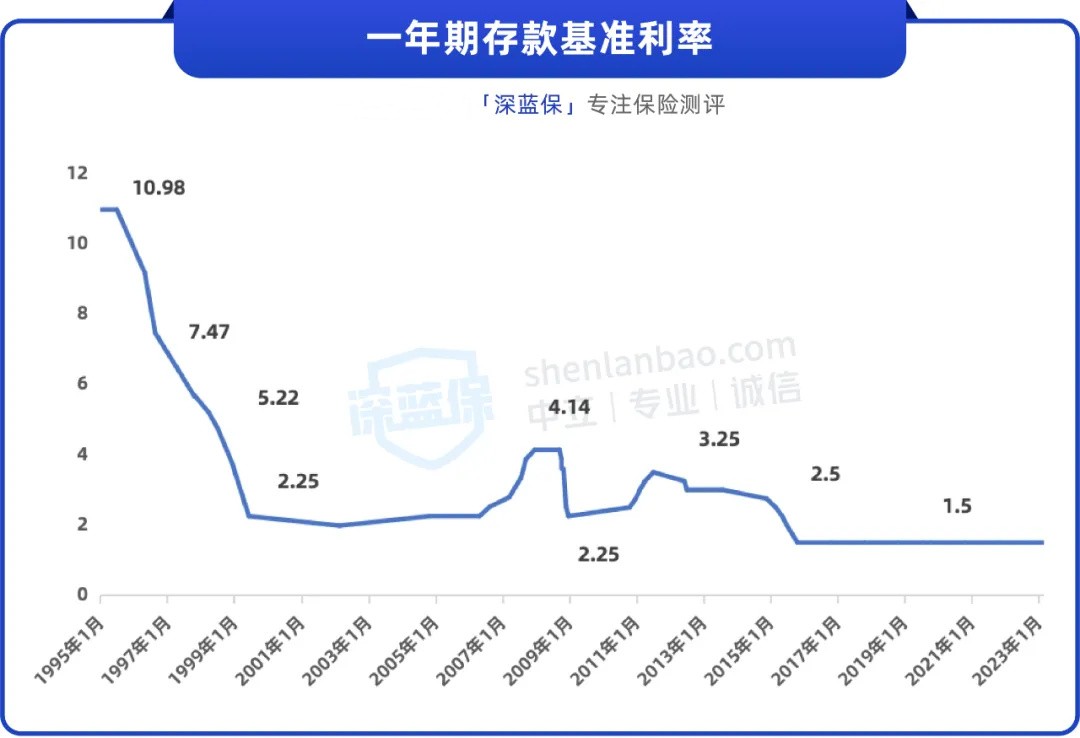 透视盘点 第4页