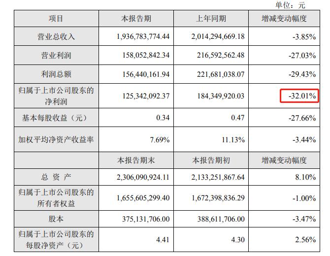 播报瞭望 第35页