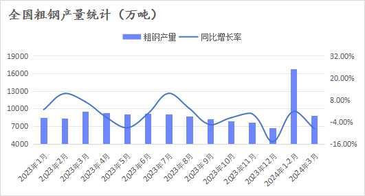 云端漫步_1