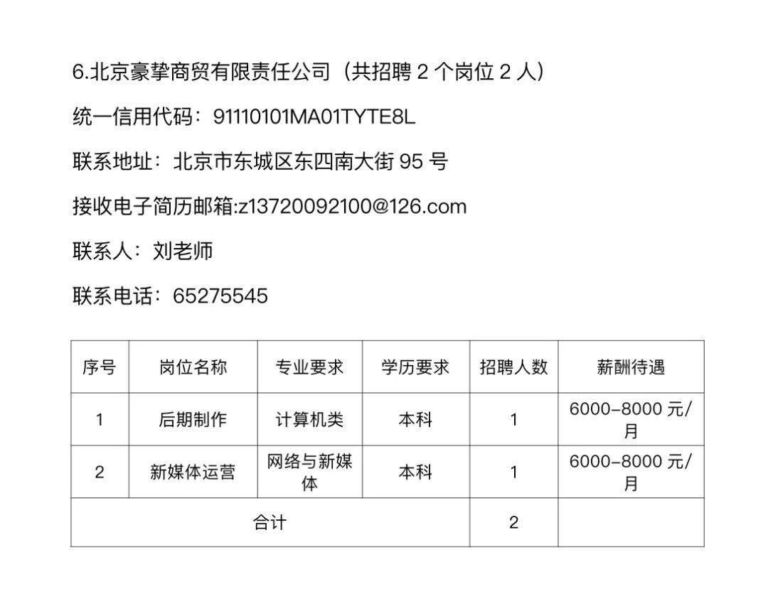 “东光今日招聘信息速递”