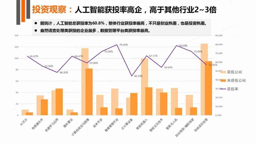 诺奇科技最新动态解析：揭秘前沿资讯与行业趋势