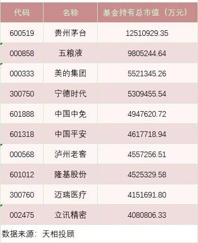 最新发布：永定区老赖名录全辑揭晓