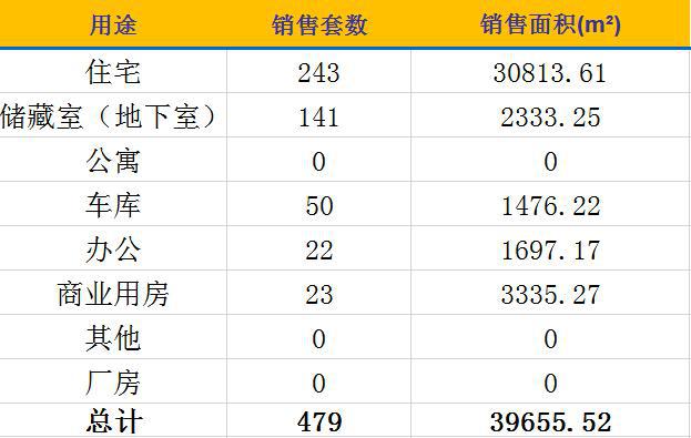 全新升级版：全国中药材实时价格资讯平台