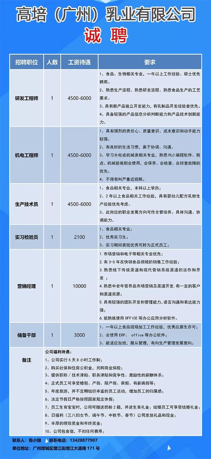 荔城增城地区最新职位汇总，求职好机会不容错过！